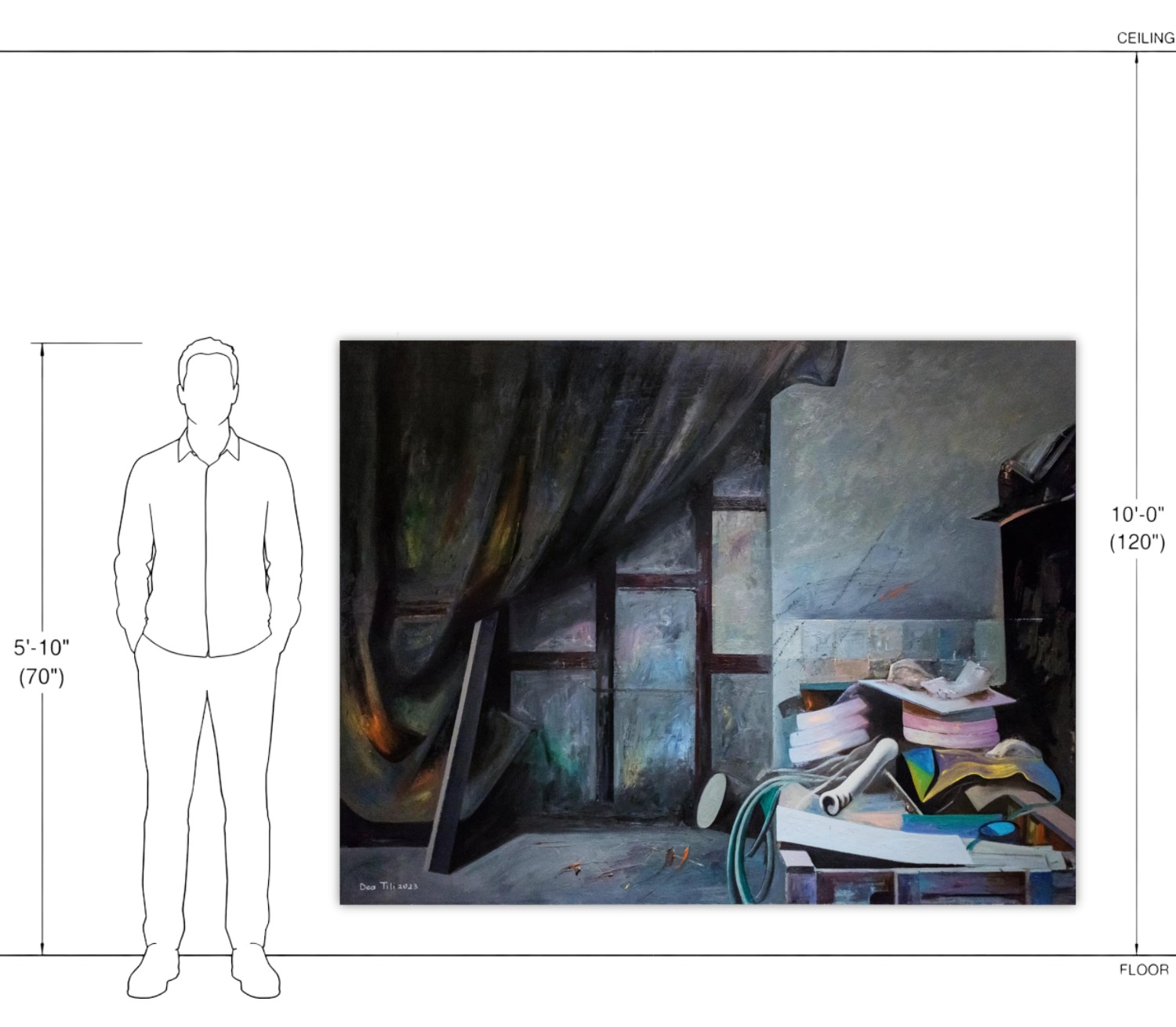 Composition