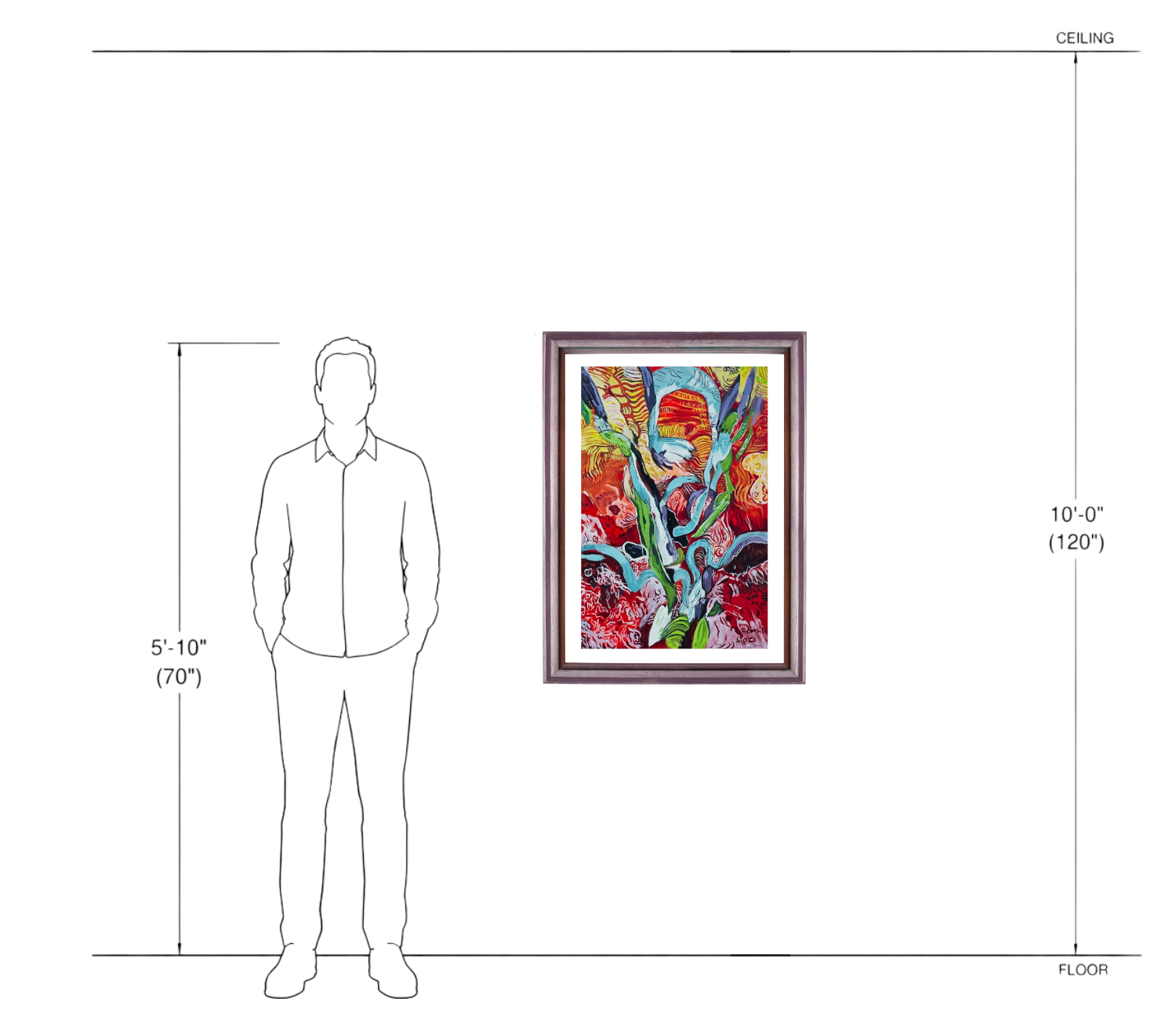 DNA Tapestry Triology 1