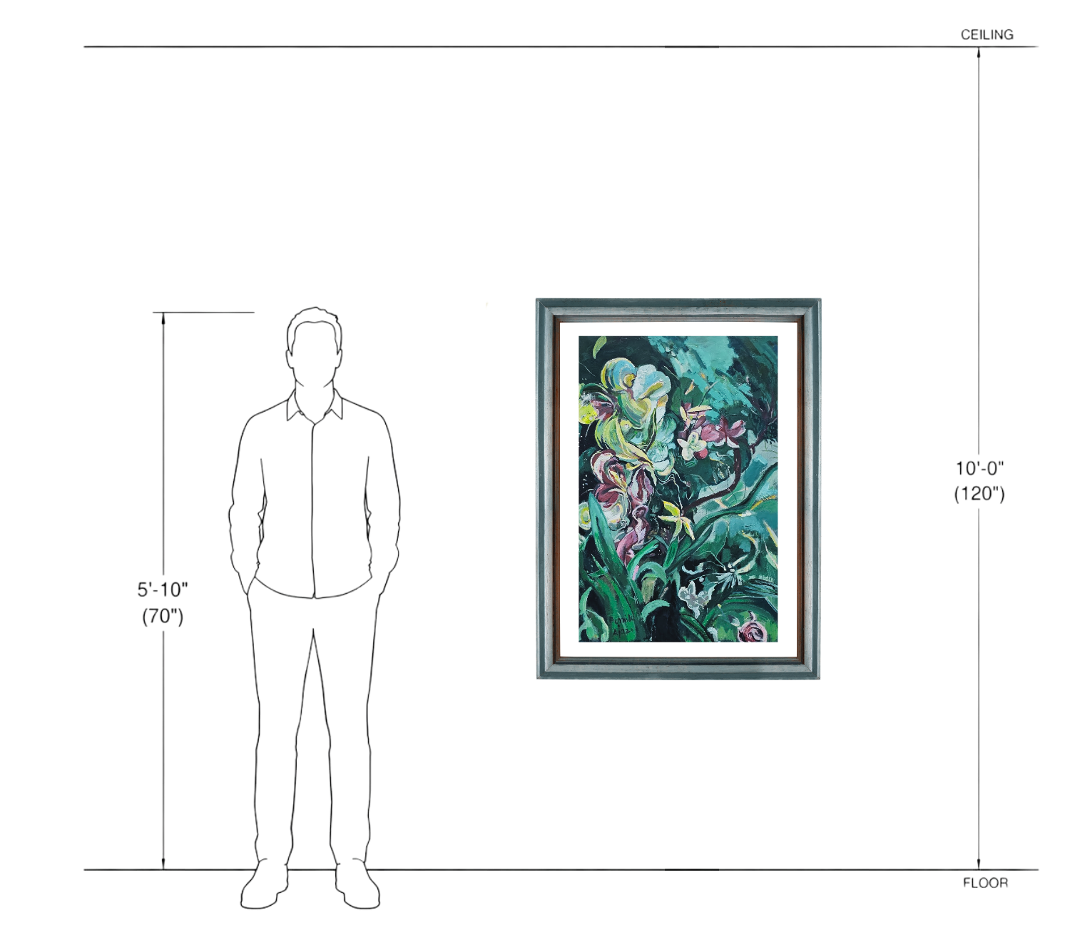 DNA Tapestry Triology 2