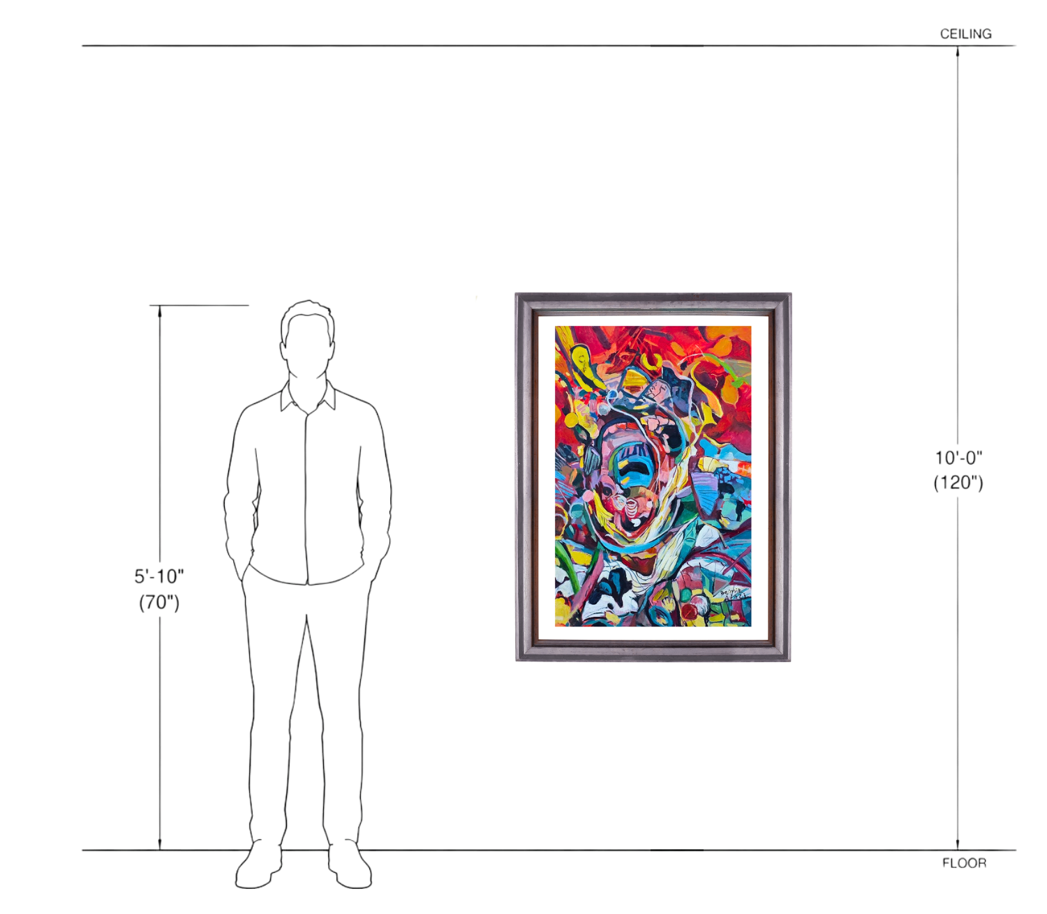 DNA Tapestry Triology 3