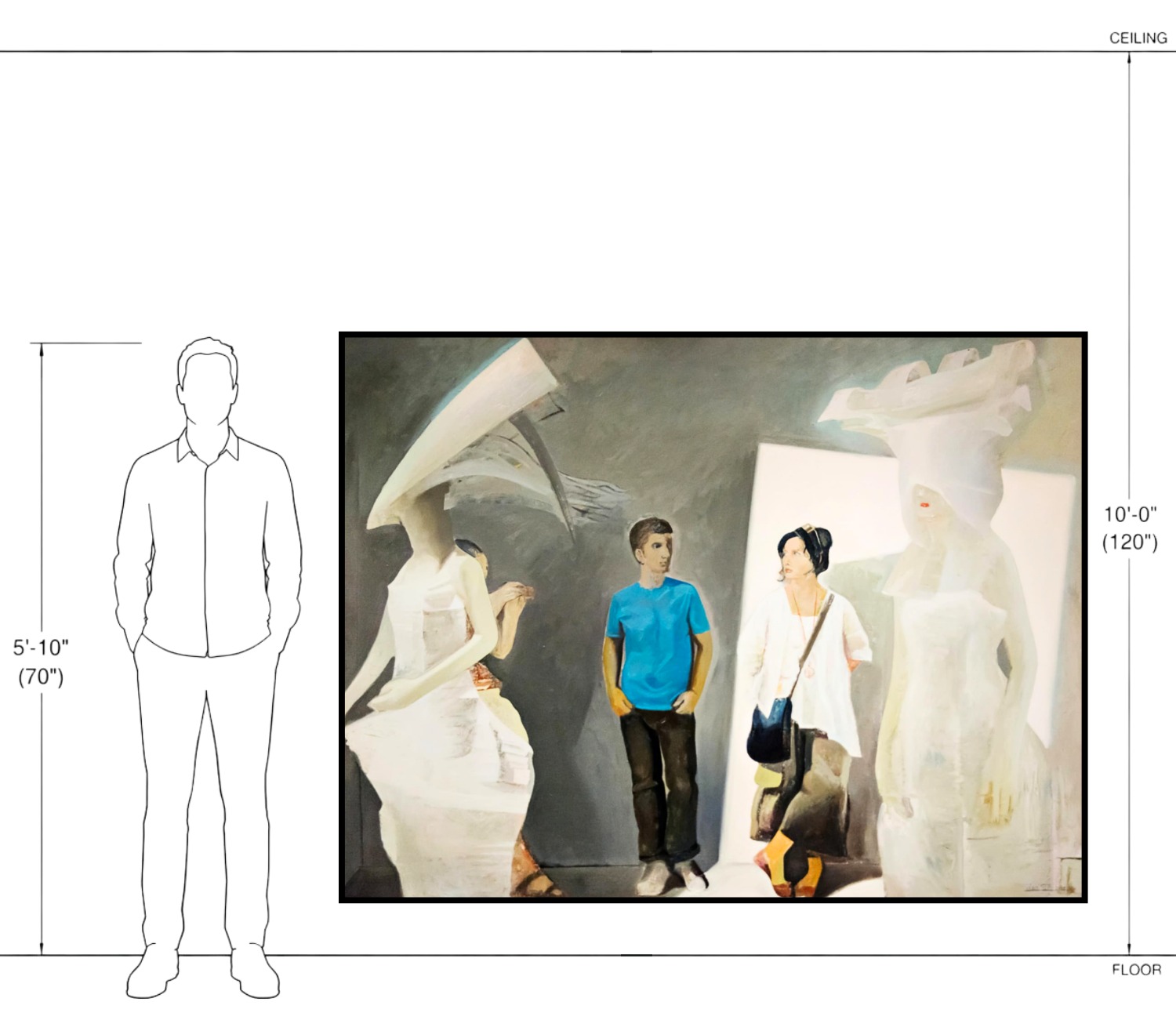 Puppets and People