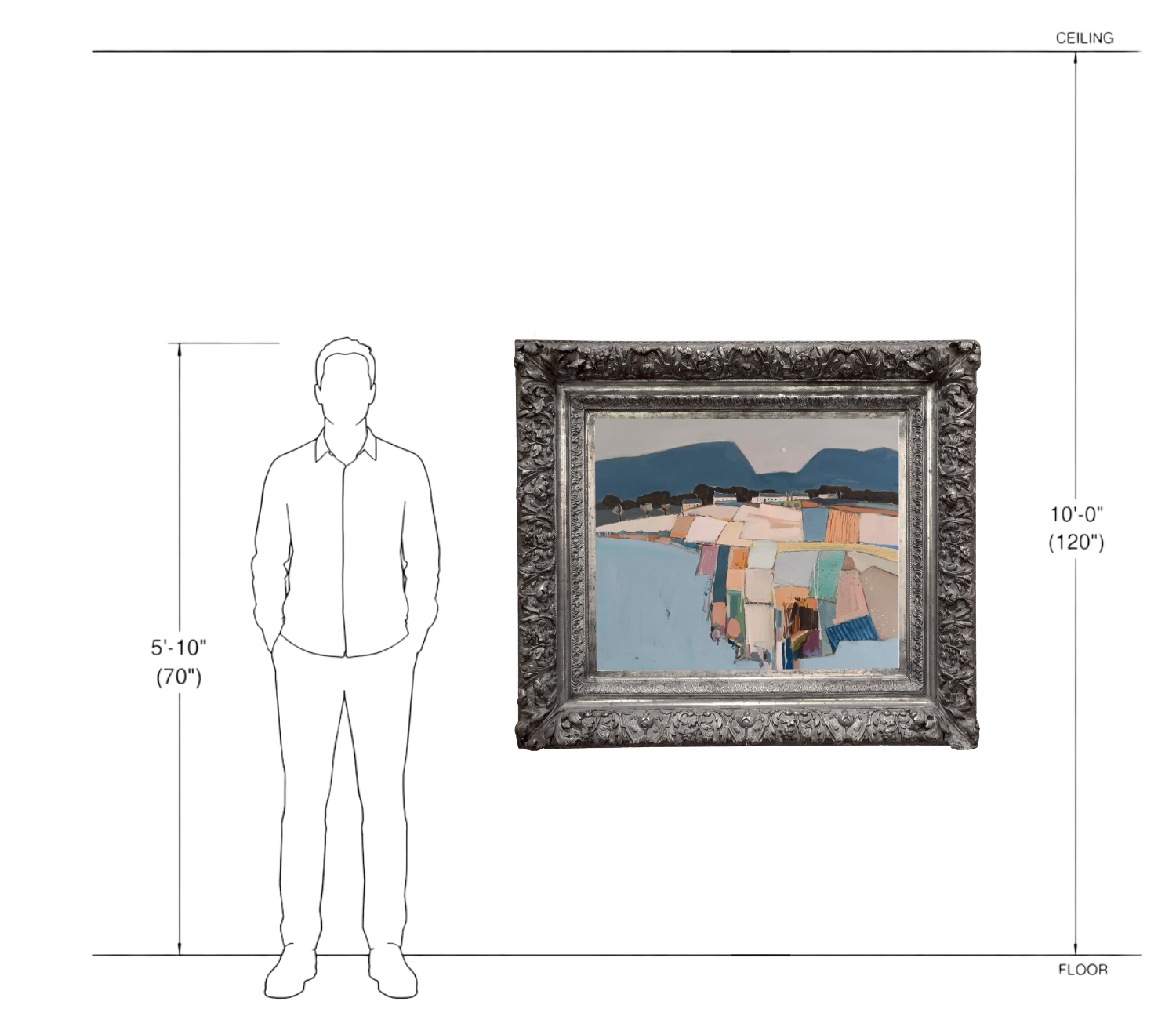 Fragments of Presence