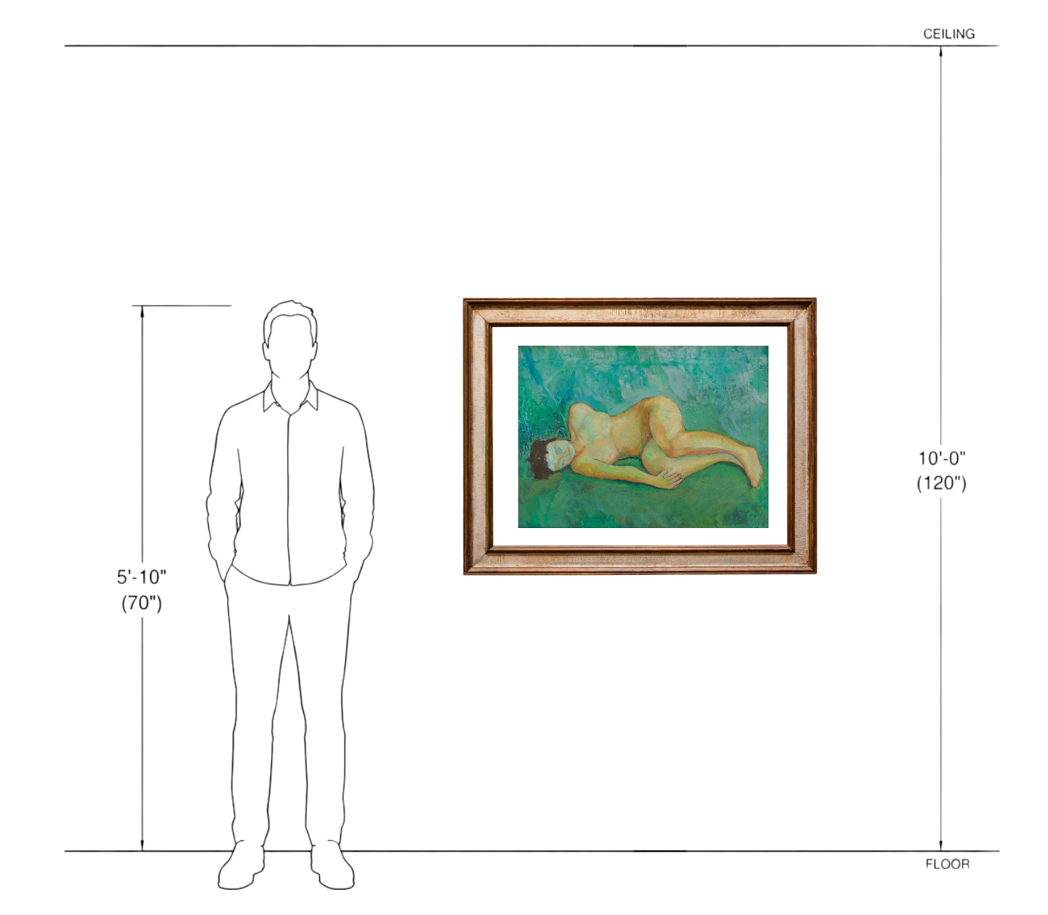 Nudo Series 2