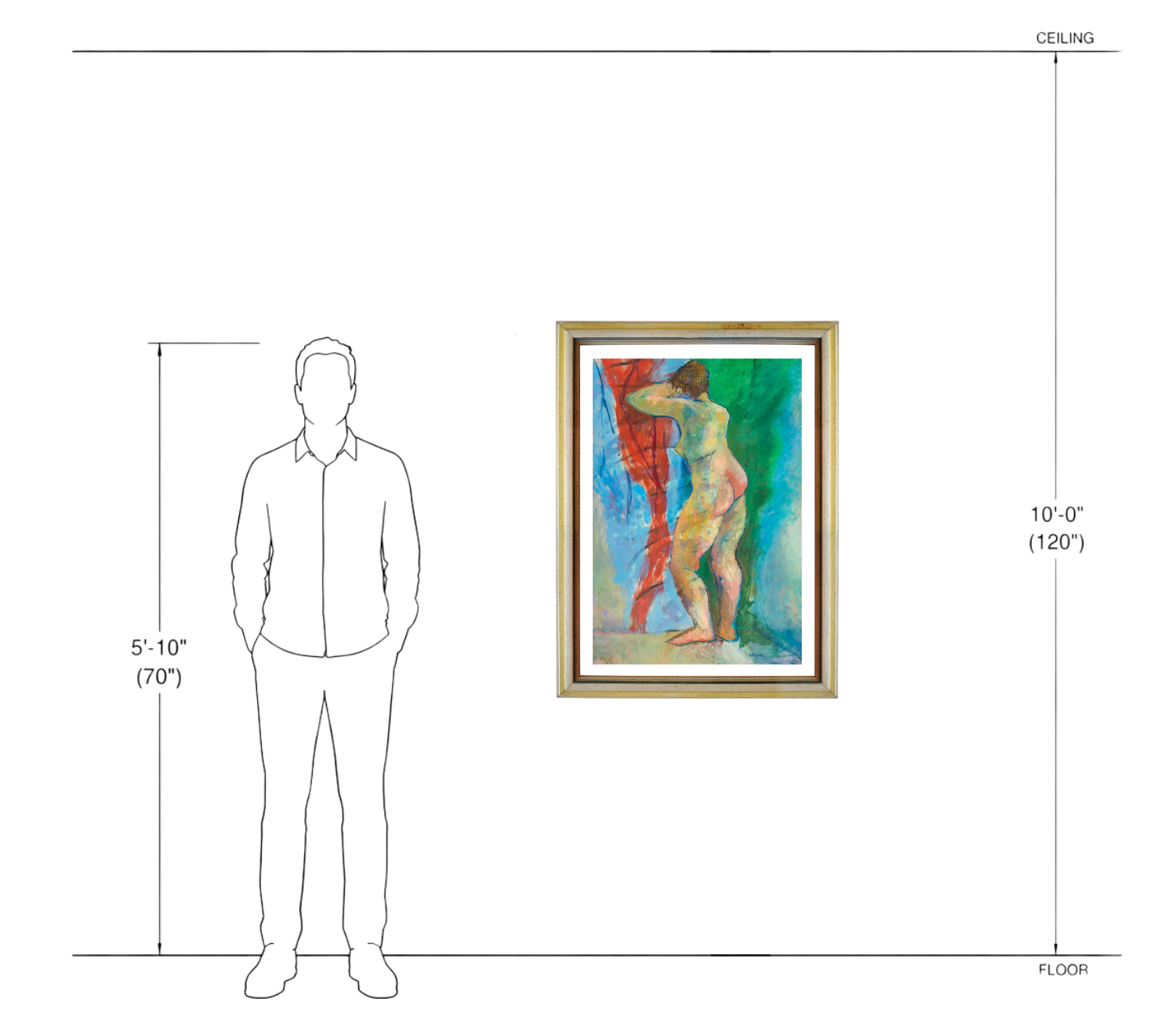 Nudo Series 4