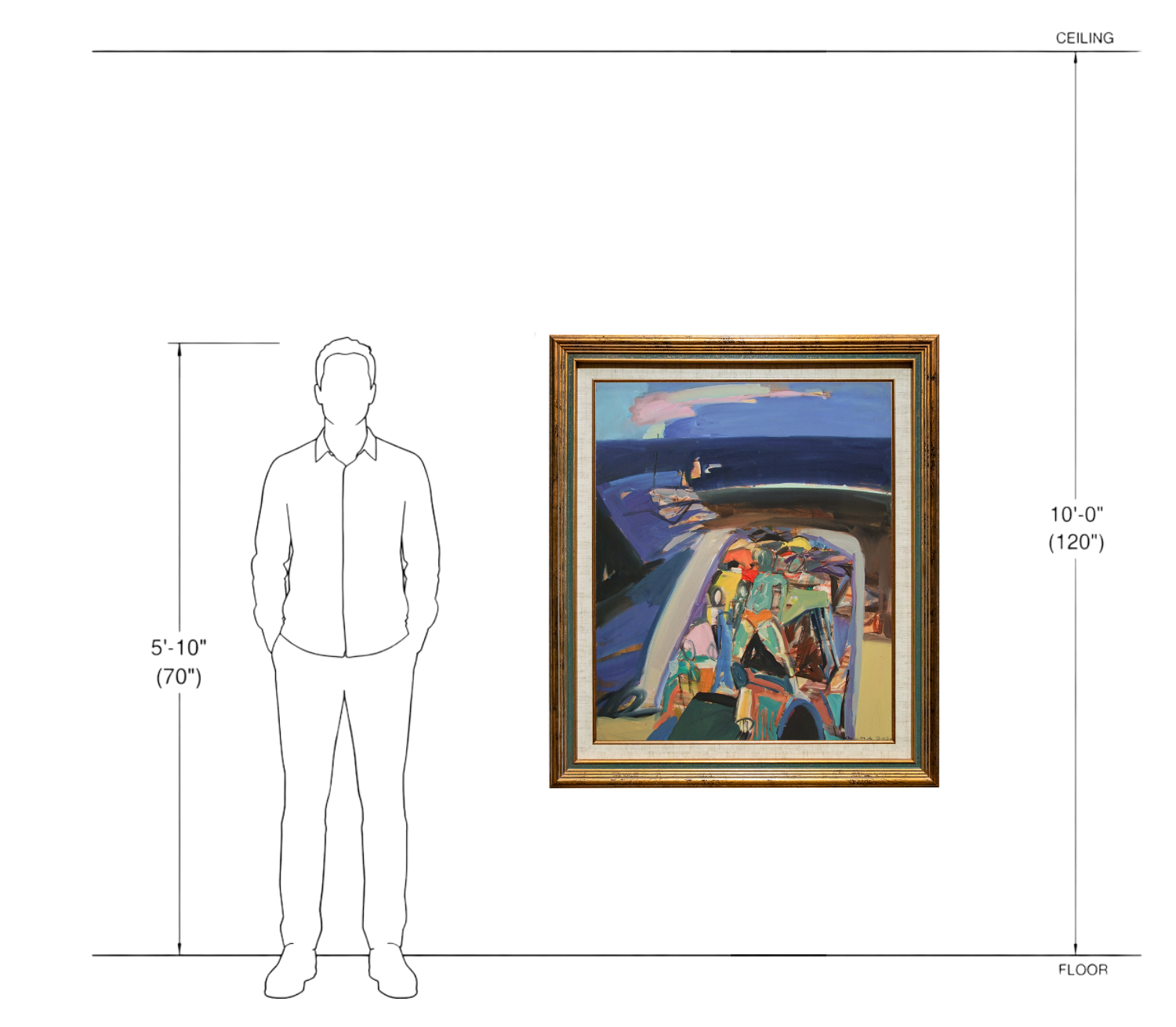 The Figure